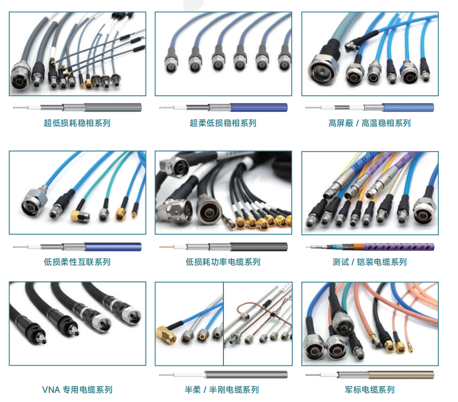 工程測試人員必看，射頻同軸電纜組件采購指南