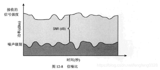 微波射頻公司有哪些？深圳射頻微波廠家哪家做的比較好？