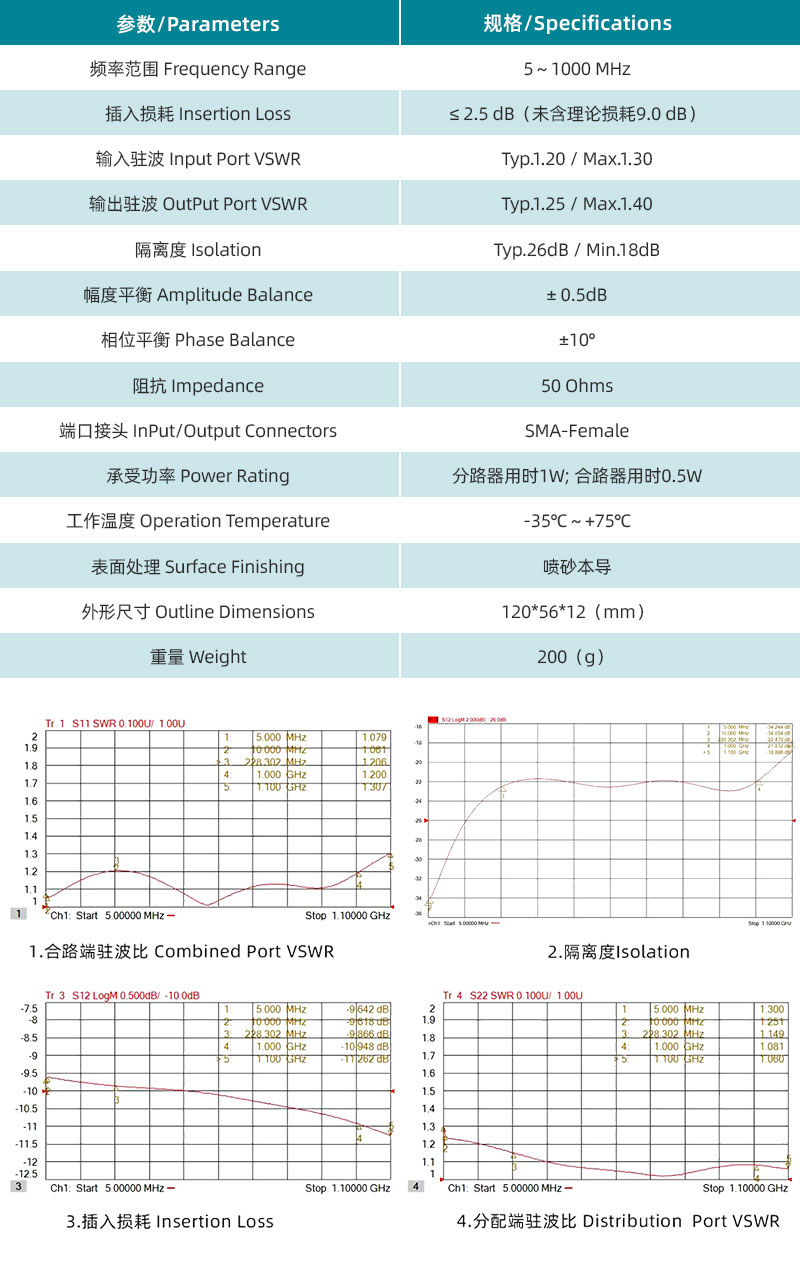 參數(shù)圖、曲線圖.jpg